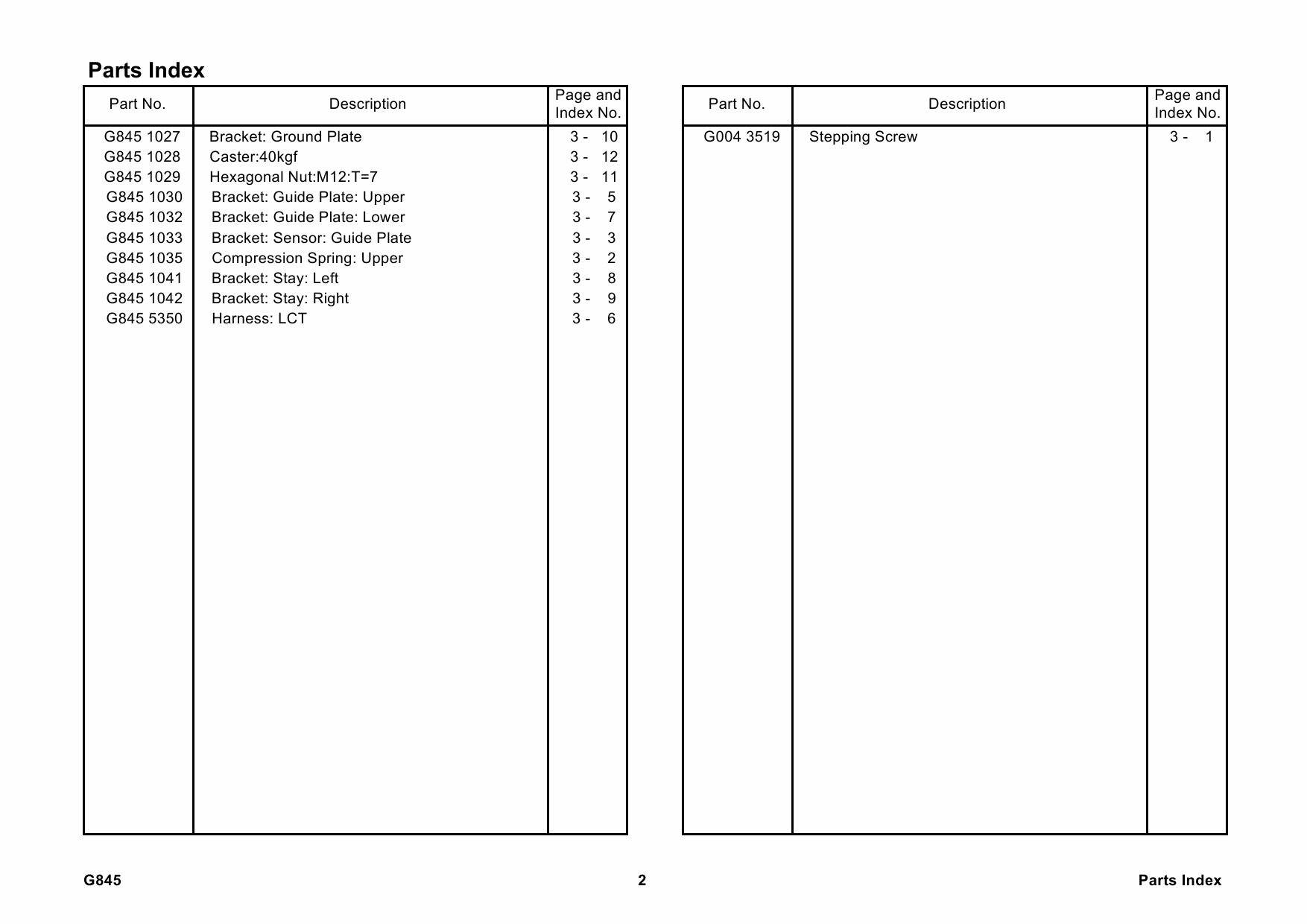 RICOH Options G845 LCT-CONNECT-UNIT-TYPE-A Parts Catalog PDF download-6